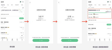 Keep產品分析 私人教練、智能訓練計劃與個人輔助用品融合創新